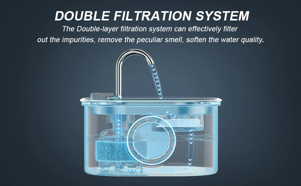 UltiCat™ - Healthy Water Fountain