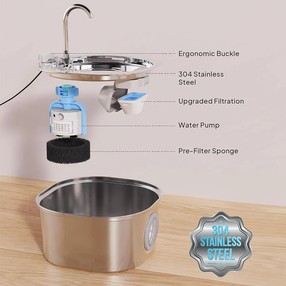 UltiCat™ - Healthy Water Fountain